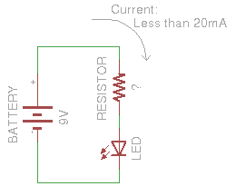 Esquema del circuito: batería de 9V en serie con una resistencia de valor desconocido y un LED, con la corriente limitada a menos de 20 mA