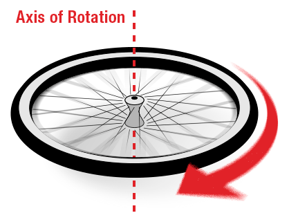 Rueda de bicicleta girando, para ilustrar la velocidad angular en revoluciones por segundo