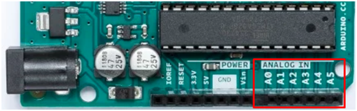 Principales partes de un Arduino 4