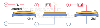 Tonos con Arduino6