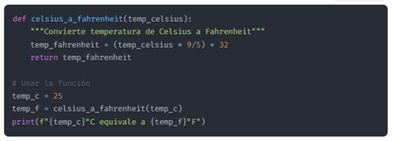 Convierte temperatura de Celsius