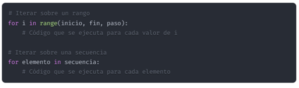 Iterar sobre un rango