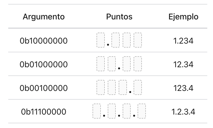 setSegments ( segmentos[] , longitud , posición )