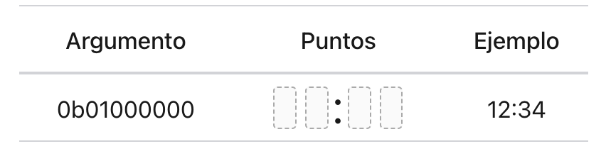 setSegments ( segmentos[] , longitud , posición )