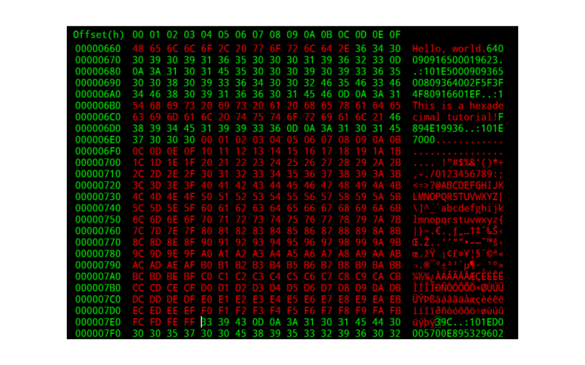 El sistema de números Hexadecimal