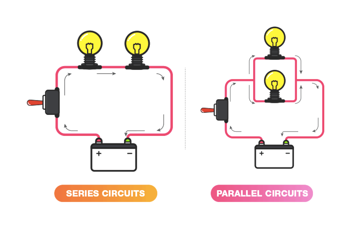 Diferencia entre circuito serie y paralelo