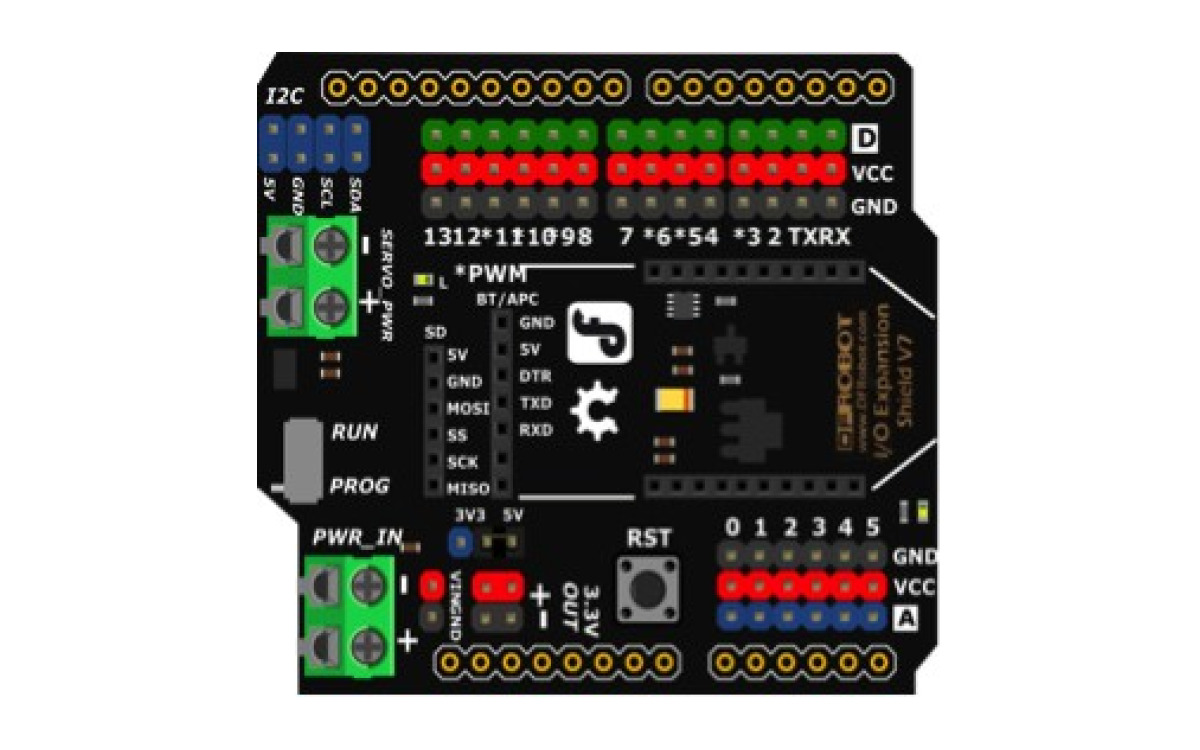 Ejemplo N°4 – Intel® Edison: Botón táctil