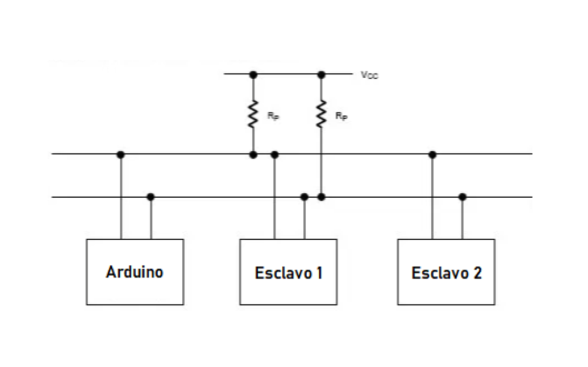¿Como usar un Display 16×2 I2C con Arduino?