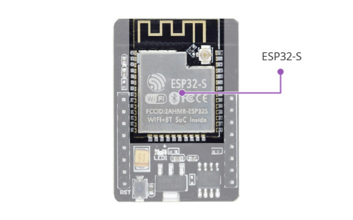 Primeros pasos con ESP32-CAM