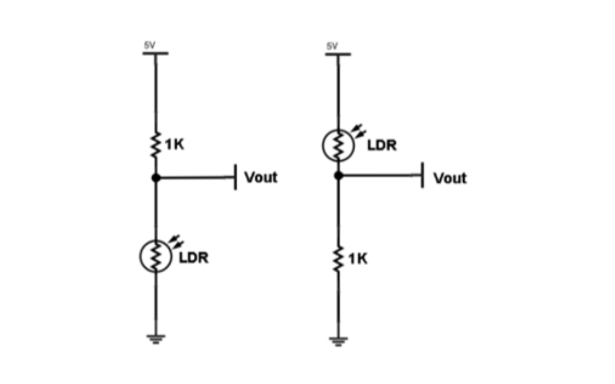 Importancia del divisor de tensión y el puente de Wheatstone