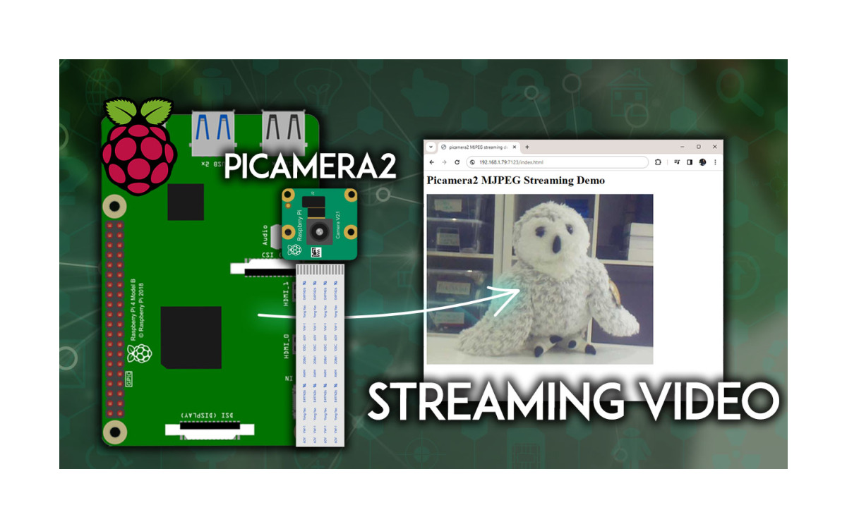 Raspberry Pi: servidor streaming de video MJPEG (Picamera2)