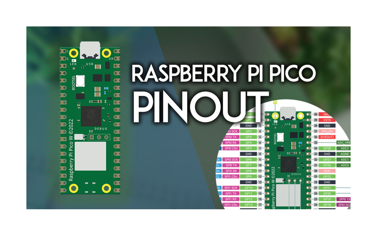 Guía de Pines de Raspberry Pi Pico y Pico W: Explicación de los GPIOs