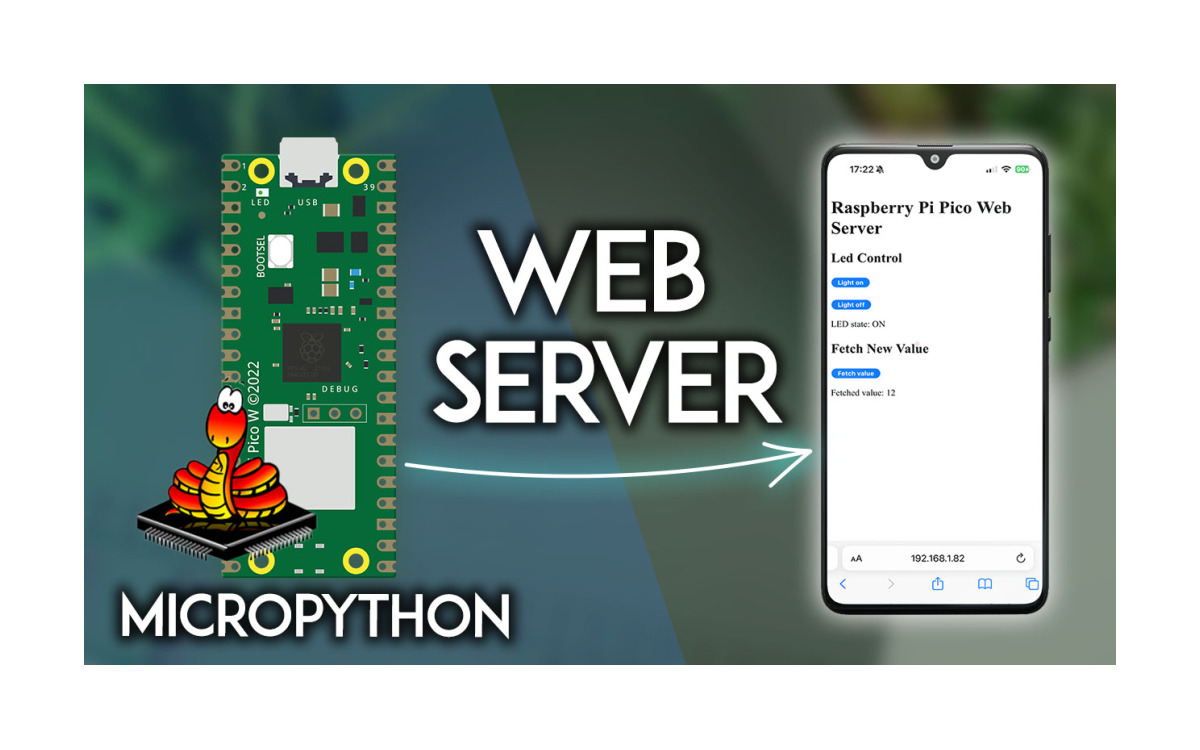 Servidor WEB con Raspberry Pi Pico (MicroPython)
