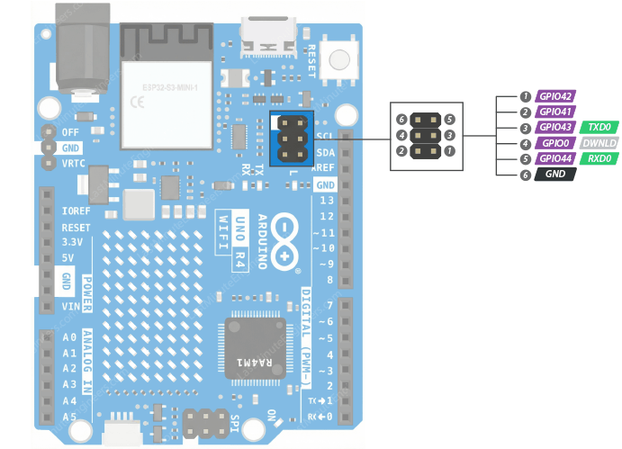 Conector de 2x3 pines junto al botón RESET, que da acceso directo al módulo ESP32-S3