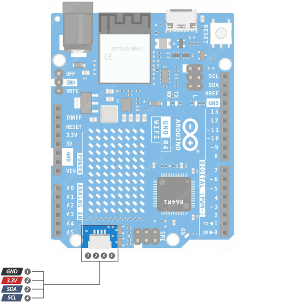Conector Qwiic / STEMMA QT del Arduino UNO R4 WiFi, que expone un segundo bus I2C de 3,3V