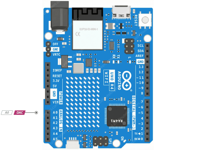 El pin A0 del Arduino UNO R4 WiFi, que funciona como salida del conversor digital-analógico