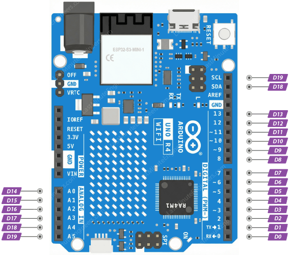 Los 14 pines digitales de entrada y salida del Arduino UNO R4 WiFi, de D0 a D13