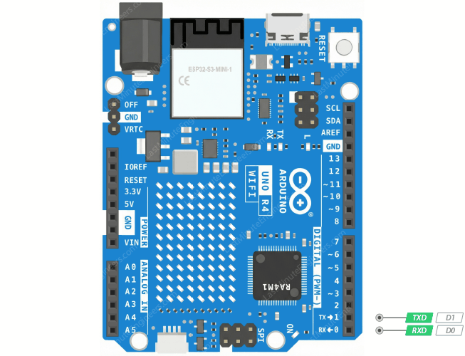Pines UART del Arduino UNO R4 WiFi: D0 como RX y D1 como TX, independientes del puerto USB-C
