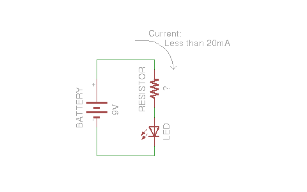 Esquema del circuito: batería de 9V en serie con una resistencia de valor desconocido y un LED, con la corriente limitada a menos de 20 mA