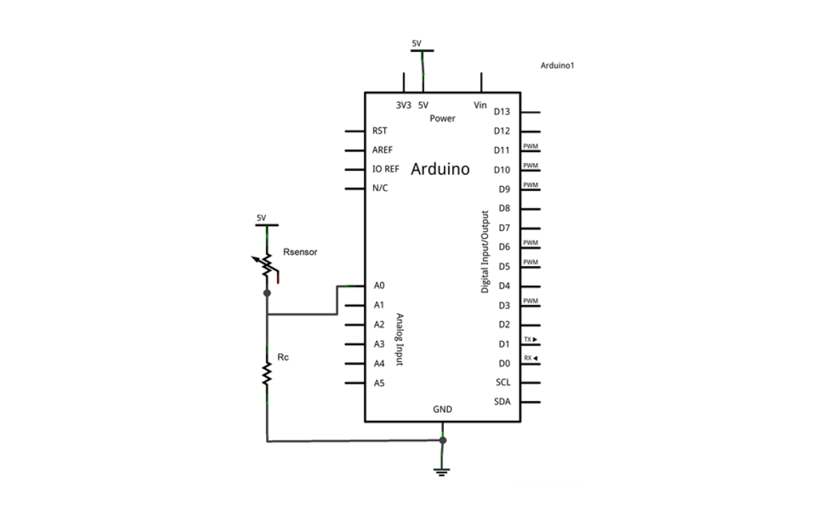 Lectura del valor de una resistencia con Arduino