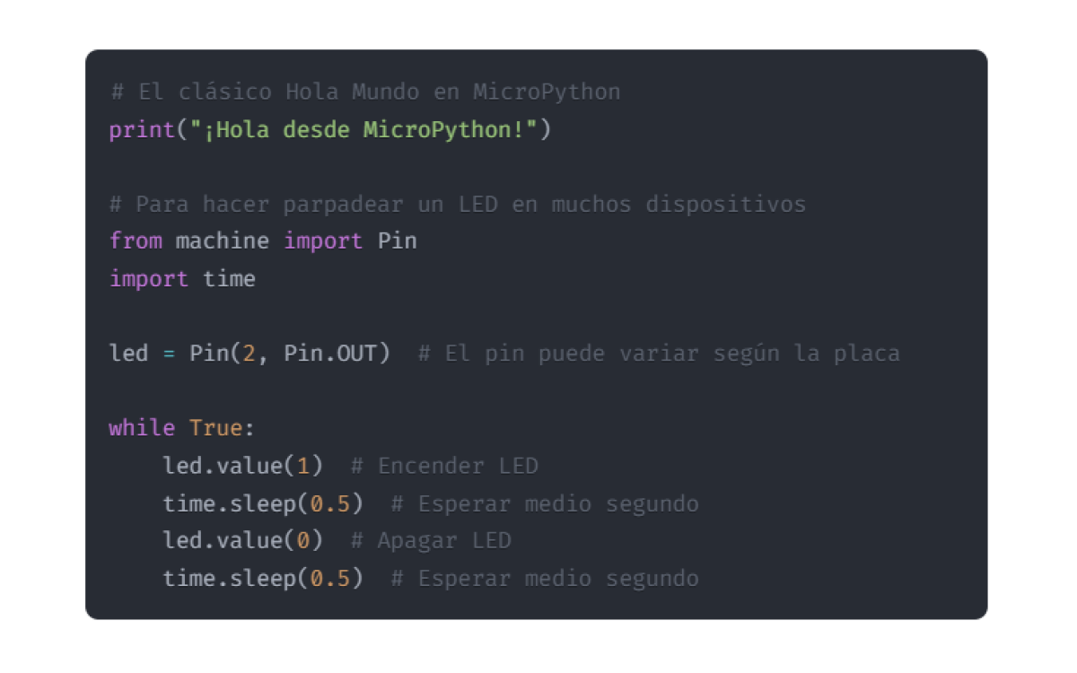 ¿Qué es MicroPython?