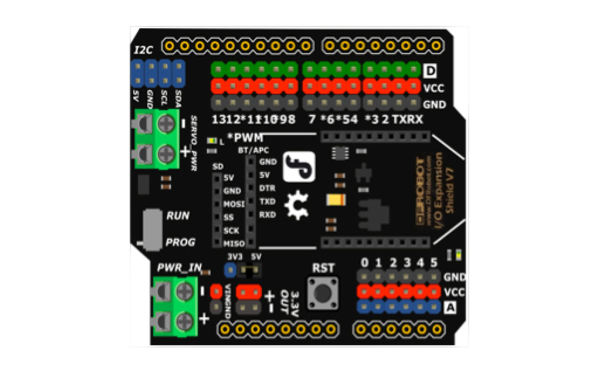 EJEMPLO N°7 – Intel® Edison: Cajita del tesoro luminosa