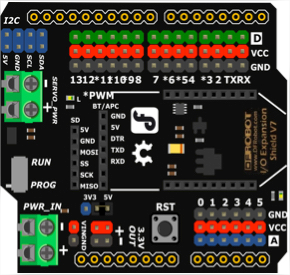 IO expander