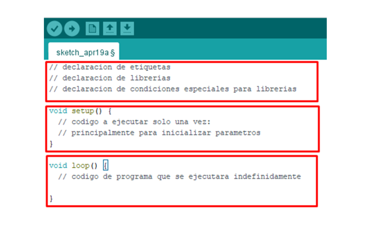 Como usar y administrar librerías