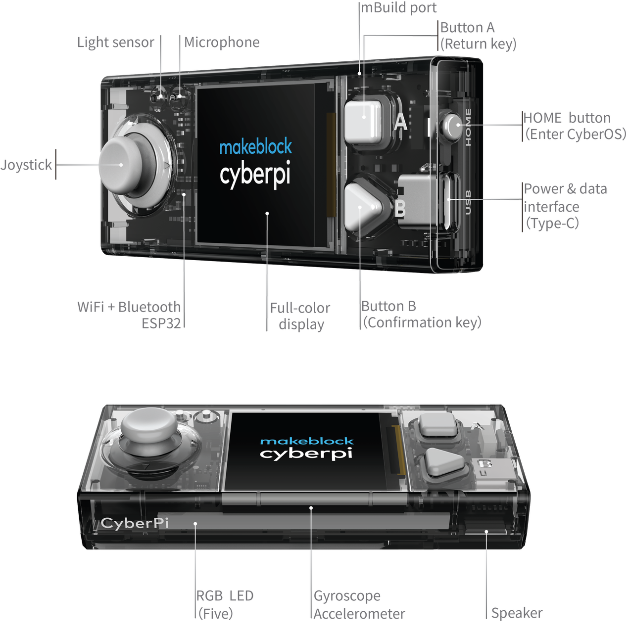 CyberPi en detalle: microcomputador con pantalla a color, wifi y bluetooth