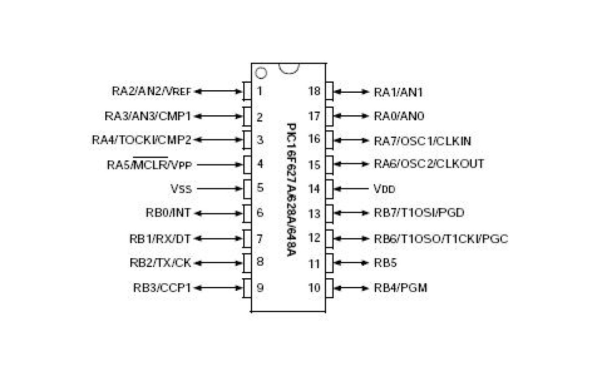 Como programar el PIC16F628A utilizando el PG1