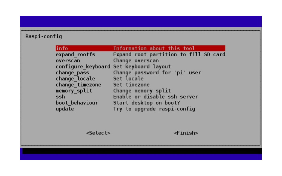 La primera configuración de Raspberry Pi