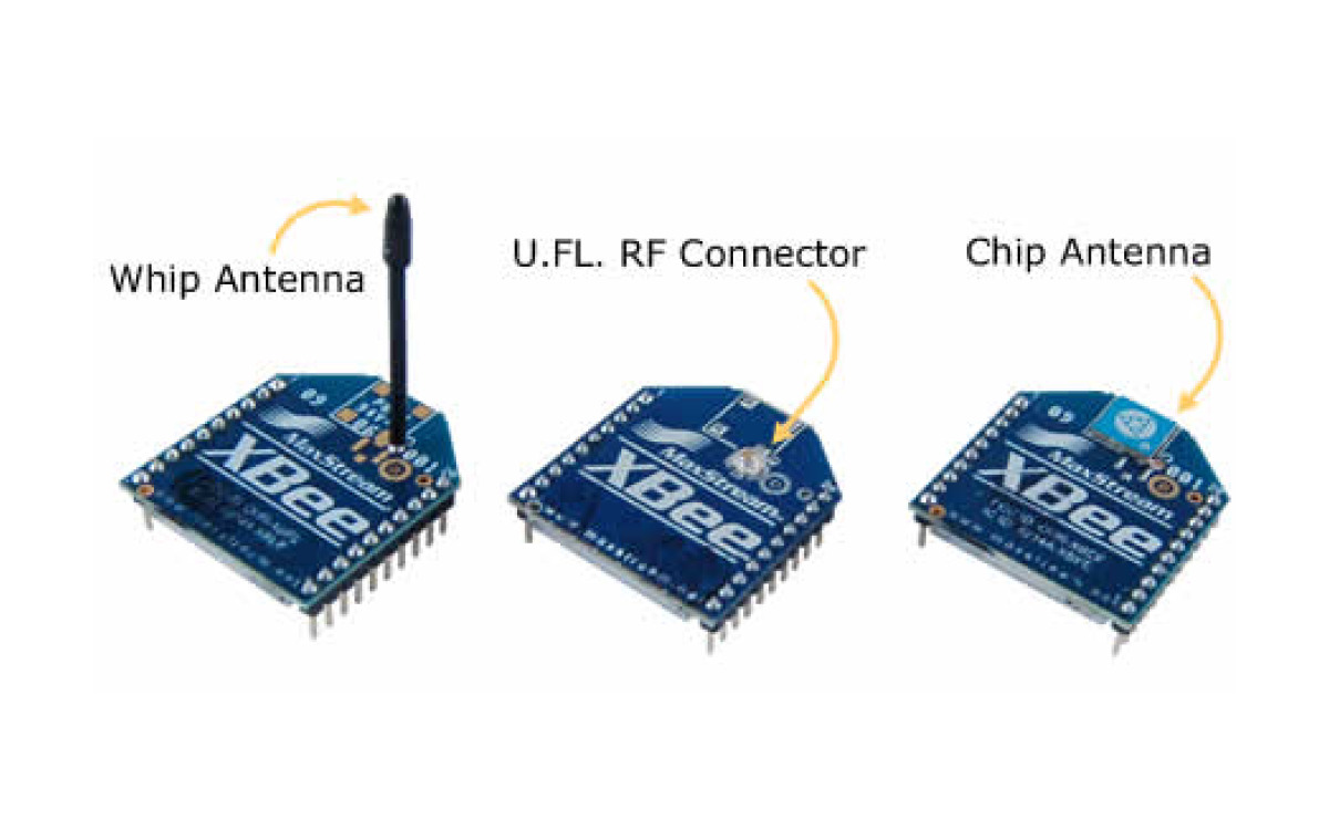 Tutorial Xbee